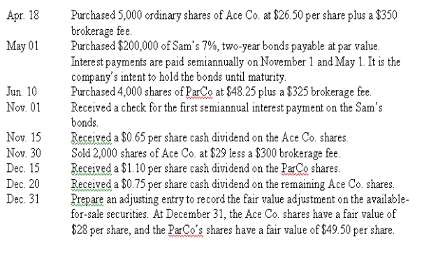 Acadia had no investments prior to the current year. It had the following transactions involving available-for-sale and held-to-maturity securities during the year. The share purchases are considered short-term available-for-sale securities. Prepare journal entries to record the transactions and events associated with the investment purchases.