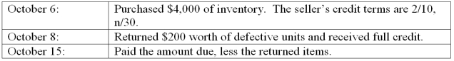 Roller Blade Company uses the perpetual inventory system and had the following transactions during October: Prepare journal entries to record each of the preceding transactions.