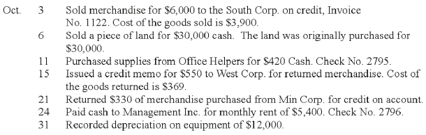 A company uses a sales journal, purchases journal, cash receipts journal, cash disbursements journal and general journal. A perpetual inventory system is used. The following transactions were completed by the company during the current month of October: Record these transactions in the appropriate journal shown below.