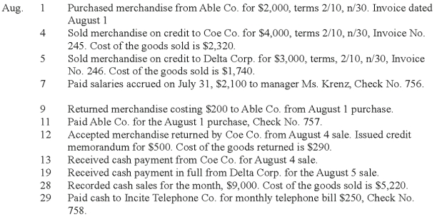 A company uses four special journals: purchases, sales, cash receipts and cash disbursements. The following transactions were incurred during August: Record these transactions in the appropriate special journals below. \begin{array}{l} \text { Purchases Journal }\\ \begin{array} { | l | l | l | l | l | l | l | l | l | } \hline \text { Date } & \text { Account } & \begin{array} { l } \text { Date of } \\ \text { Invoice } \end{array} & \text { Terms } & \text { PR } & \begin{array} { l } \text { Accounts } \\ \text { Payable } \\ \text { Cr. } \end{array} & \begin{array} { l } \text { Inventory } \\ \text { Dr. } \end{array} & \begin{array} { l } \text { Office } \\ \text { Supplies } \\ \text { Dr. } \end{array} & \begin{array} { l } \text { Other } \\ \text { Accounts } \\ \text { Dr. } \end{array} \\ \hline & & & & & & & & \\ \hline & & & & & & & & \\ \hline & & & & & & & & \\ \hline & & & & & & & & \\ \hline \end{array} \end{array}