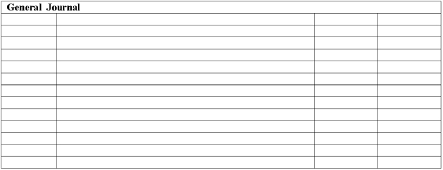 A company uses four special journals: purchases, sales, cash receipts and cash disbursements. The following transactions were incurred during August: Record these transactions in the appropriate special journals below. \begin{array}{l} \text { Purchases Journal }\\ \begin{array} { | l | l | l | l | l | l | l | l | l | } \hline \text { Date } & \text { Account } & \begin{array} { l } \text { Date of } \\ \text { Invoice } \end{array} & \text { Terms } & \text { PR } & \begin{array} { l } \text { Accounts } \\ \text { Payable } \\ \text { Cr. } \end{array} & \begin{array} { l } \text { Inventory } \\ \text { Dr. } \end{array} & \begin{array} { l } \text { Office } \\ \text { Supplies } \\ \text { Dr. } \end{array} & \begin{array} { l } \text { Other } \\ \text { Accounts } \\ \text { Dr. } \end{array} \\ \hline & & & & & & & & \\ \hline & & & & & & & & \\ \hline & & & & & & & & \\ \hline & & & & & & & & \\ \hline \end{array} \end{array}