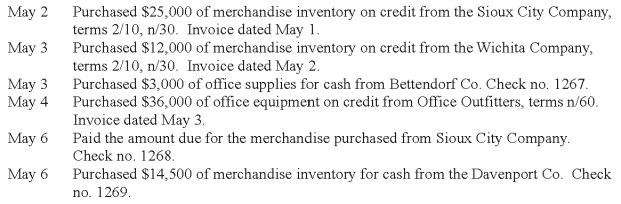 Williams Company began business on May 1. They use the perpetual inventory method. The following transactions involving purchases and cash disbursements occurred during the first week of May. a. Use the purchases journal and the cash disbursements journal to record these transactions b. Prepare a schedule of accounts payable as of May 7. There was no accounts payable on May 1.