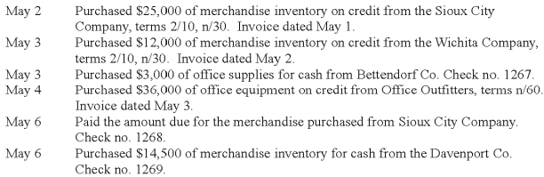 Williams Company began business on May 1. They use the periodic inventory method. The following transactions involving purchases and cash disbursements occurred during the first week of May. a. Use the purchases journal and the cash disbursements journal to record these transactions. b. Prepare a schedule of accounts payable as of May 7. There was no accounts payable on May 1.