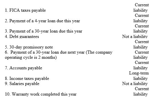 Classify each of the following items as a: current liability,long-term liability or not a liability.
