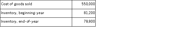 The following information is available for the Marr Corporation: Calculate the company's inventory turnover and its days' sales in inventory.