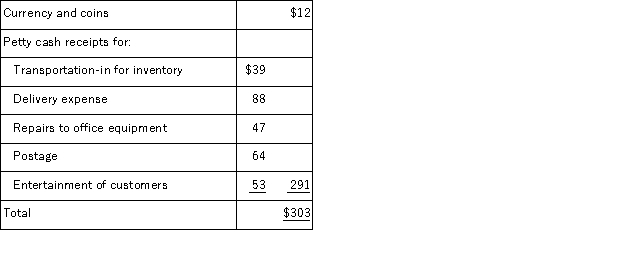 Quibble Company established a $300 petty cash fund by issuing a check to the petty cashier on February 1. On February 15, the petty cash fund was reimbursed and increased to $800 in total. The contents of the petty cash fund at the time of the February 15 reimbursement were: Prepare Quibble's general journal entry to record both the reimbursement and the increase of the petty fund on February 15.
