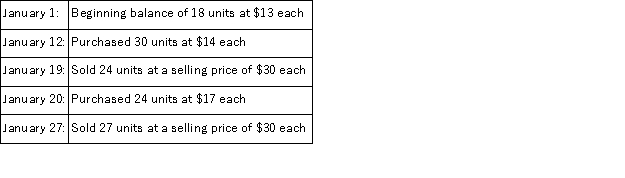 A company sells a climbing kit and uses the periodic inventory system to account for its merchandise. The beginning balance of the inventory and its transactions during January were as follows:   If the ending inventory is reported at $357, what inventory method was used?