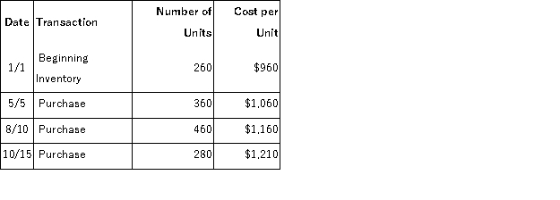 Lansing Corporation uses the periodic inventory system and has provided the following information about one of their laptop computers: During the year, 1,150 laptop computers were sold. What was ending inventory using the FIFO cost flow assumption?
