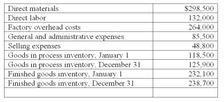 Calculate the cost of goods sold using the following information: