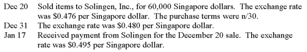 Mian sells American gourmet foods to merchandisers in Singapore. Prepare the journal entries for Mian to record the following transactions. Include any year-end adjustments.