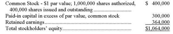 A company had the following stockholders' equity on January 1: On January 10, the company declared a 40% stock dividend to holders of record on January 25, to be distributed January 31. The market value of the stock on January 10 prior to the dividend was $20 per share. What is the book value per common share on February 1?