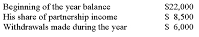 <strong>The following information is available regarding John Smith's capital account in Technology Consulting Group, a general partnership, for a recent year: What is Smith's partner return on equity during the year in question?</strong> A) 36.6% B) 34.7% C) 10.8% D) 11.4% E) 55.7%