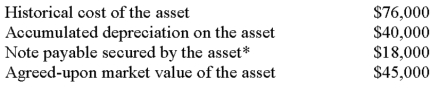 <strong>Trump and Hawthorne have decided to form a partnership. Trump is going to contribute a depreciable asset to the partnership as his equity contribution to the partnership. The following information regarding the asset to be contributed by Trump is available: *will be assumed by the partnership Based on this information, Trump's beginning equity balance in the partnership will be:</strong> A) $76,000 B) $36,000 C) $18,000 D) $27,000 E) $45,000