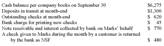 In the process of reconciling Marks Enterprises' bank statement for September, Mr. Marks compiles the following information: The adjusted cash balance per the books on September 30 is: