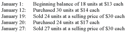 A company sells a climbing kit and uses the periodic inventory system to account for its merchandise. The beginning balance of the inventory and its transactions during January were as follows: If the ending inventory is reported at $357, what inventory method was used?