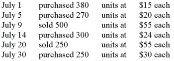 A company made the following merchandise purchases and sales during the month of July: There was no beginning inventory. If the company uses the first-in, first-out method and the perpetual system, what would be the cost of the ending inventory?