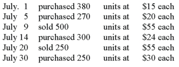 A company made the following merchandise purchases and sales during the current month: There was no beginning inventory. If the company uses the last-in, first-out perpetual inventory system, what would be the cost of the ending inventory?