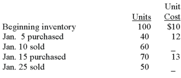 Using the information given below for a company that uses a perpetual inventory system, calculate the ending inventory using LIFO.