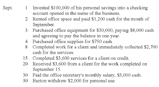 Hal Burton began a Web Consulting practice and completed these transactions during September of the current year: Show the effects of the above transactions on the accounting equation of Halley Burton, Consultant. Use the following format for your answers. The first item is shown as an example. Increase = I Decrease = D No effect = N