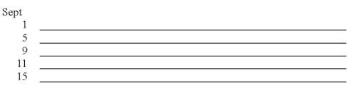 The accountant of Magic Video Games prepared a balance sheet immediately after each transaction was recorded. During September, the first month of operation, the following balance sheets were prepared: Required: Describe the nature of each of these five transactions for the month of September.