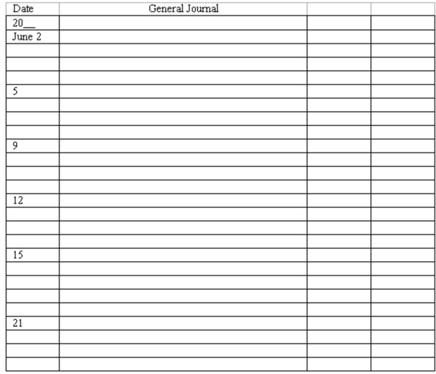 Recording transactions in general journal Enter the following transactions in the two-column journal of Festive Parties, Inc. Include a brief explanation of the transaction as part of each journal entry. \begin{array} { | r | r | l | } \hline \text { June } & 2 & \text { Collected an account receivable of } \$ 860 \text { from a customer, East, Inc. } \\ \hline & 5 & \begin{array} { l } \text { Issued a check for } \$ 430 \text { in full payment of an account payable to North, } \\ \text { Inc. } \end{array} \\ \hline & 9 & \begin{array} { l } \text { Borrowed } \$ 12,000 \text { cash from the bank by signing a } 120 \text {-day note } \\ \text { payable. } \end{array} \\ \hline & 12 & \begin{array} { l } \text { Issued an additional } 3,000 \text { shares of capital stock in exchange for } \$ 45,000 \\ \text { cash. } \end{array} \\ \hline &15 & \begin{array} { l } \text { Purchased equipment for the business. The price was } \$ 13,000 \text {, of which } \\ \$ 3,000 \text { was paid in cash; a note payable was issued for the balance. } \end{array} \\ \hline& 21 & \text { Acquired office furniture from West Company for } \$ 1,100 \text {, on account. } \\ \hline \end{array}