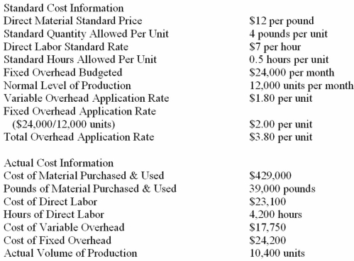 Standard cost systems variance computations Livingston Corporation recently implemented a standard cost system.The company's cost accountant has provided the following data to perform a variance analysis for May: Compute the following variances.Indicate whether each variance is favorable (F)or unfavorable (U): (a)Materials price variance: $__________ (b)Materials quantity variance: $__________ (c)Labor rate variance: $__________ (d)Labor efficiency variance: $__________ (e)Overhead spending variance: $__________ (f)Overhead volume variance: $__________