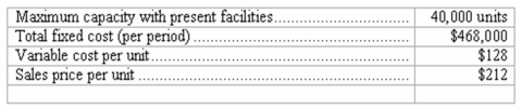 Cost-volume-profit relationships The following data are available for a product manufactured and sold by Logan Company: Compute the following: (a)Contribution margin per unit: $_______________ (b)Number of units that must be sold to break-even: _______________ units (c)Dollar sales volume to produce income of $864,000 before taxes (round units to the next highest full unit): $_______________