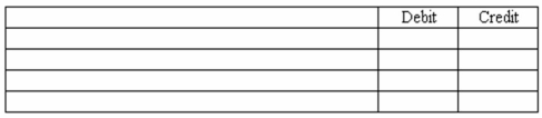 Job order cost system Continental Company uses a job order cost accounting system.During March,three jobs were completed and the costs were computed as follows: job no.1,$89,000; job no.2,$58,800; job no.3,$54,000.As of March 31,the following amounts had been charged to the Work in Process Inventory controlling account in the general ledger: (a)Prepare the general journal entry to reflect the jobs completed during March: (b)Compute the cost of the unfinished jobs at March 31.$__________