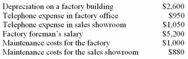 <strong>Determine the amount of manufacturing overhead given the following information: </strong> A)$7,750. B)$10,430. C)$9,750. D)$11,080.