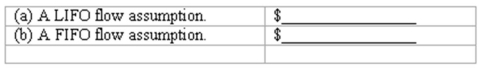 Shrinkage losses At year-end,the perpetual inventory records of James Products indicate 105 units of a particular product in inventory,acquired at the following dates and unit costs: A complete physical inventory taken at year-end indicates only 93 units of this product actually are on hand. Determine the dollar amount of the shrinkage loss assuming that James uses: