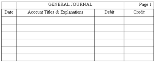 Journalize and post basic transactions Geller Landscaping was organized on April 5 when the corporation issued 20,000 shares of capital stock to Larry Geller in exchange for $60,000 cash. * On April 8,the business acquired gardening equipment by paying cash of $26,000 and signing a $20,000 note payable,due in four monthly installments of $5,000 each,beginning on April 15. * On April 15,Larry Geller made the first payment on the note payable by writing a check from the business bank account. Instructions: Journalize these three transactions and post to the ledger accounts.