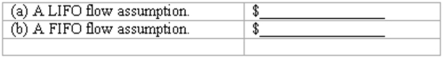 Shrinkage losses At year-end, the perpetual inventory records of James Products indicate 105 units of a particular product in inventory, acquired at the following dates and unit costs: A complete physical inventory taken at year-end indicates only 93 units of this product actually are on hand. Determine the dollar amount of the shrinkage loss assuming that James uses: