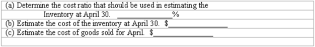 Retail method Omega Signs uses the retail method to estimate ending inventory in its monthly financial statements. The following information is available for the month ended April 30: Using the retail method:
