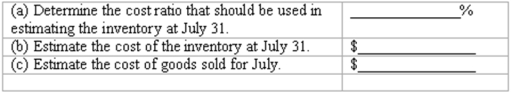 Retail method Global Office Supply uses the retail method to estimate ending inventory in its monthly financial statements. The following information is available for the month ended July 31: Using the retail method: