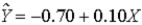 In reference to the equation , the value 0.10 is the expected change in Y per unit change in X.