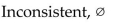 <strong>Write the word or phrase that best completes each statement or answers the question. x + y = -4 x + y = -5</strong> A) (0, -9) B) (-4 -5) C) (0, 0) D)