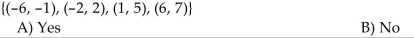 Decide whether or not the ordered pair is a solution of the equation.