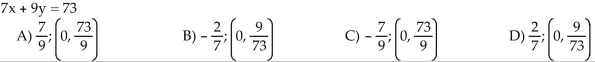 Determine whether the two given lines are perpendicular.