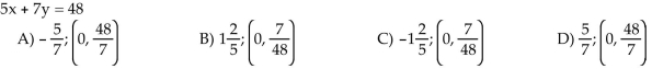 Determine whether the two given lines are perpendicular.
