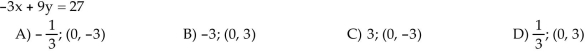 Determine whether the two given lines are perpendicular.