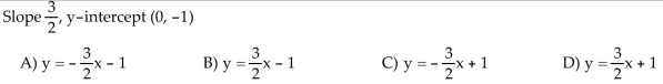 Find the equation of a line with the given slope and y-intercept.