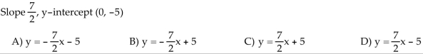 Find the equation of a line with the given slope and y-intercept.
