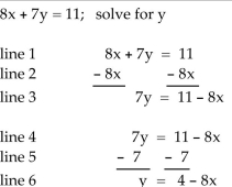 Write the word or phrase that best completes each statement or answers the question. Provide an appropriate response. Find the mistake in the following solution.