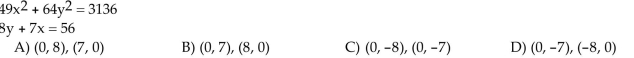 Solve the system by the substitution method.