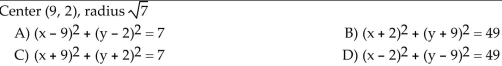 Find an equation of the circle with the given center and radius.