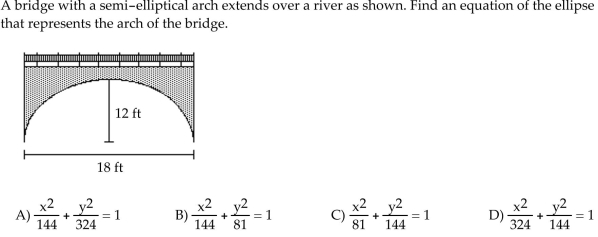 Find an equation of the circle with the given center and radius.