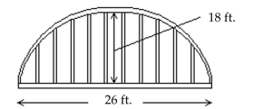 Solve the problem. Arches in the shapes of parabolas are often used in construction. Find the equation of a parabolic arc that is 18 feet high at its highest point and 26 feet wide at the base, as illustrated in the figure. Place the origin at the midpoint of the base.