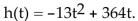 <strong>Solve the problem. A projectile is thrown upward so that its distance above the ground after t sec is given by </strong> A) 21 sec B) 14 sec C) 28 sec D) 7 sec