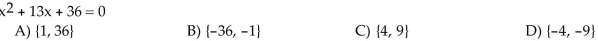 Solve by factoring.