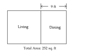 <strong>Solve the problem. A rectangular space of 252 square feet is allocated for the living and dining areas in an apartment. Find the width of the square living area given that the width of the dining area is 9 ft. </strong> A) 21 ft B) 12 ft C) 14 ft D) 11 ft